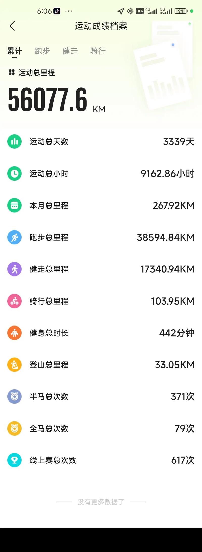 新生活力，源自于每个清晨
